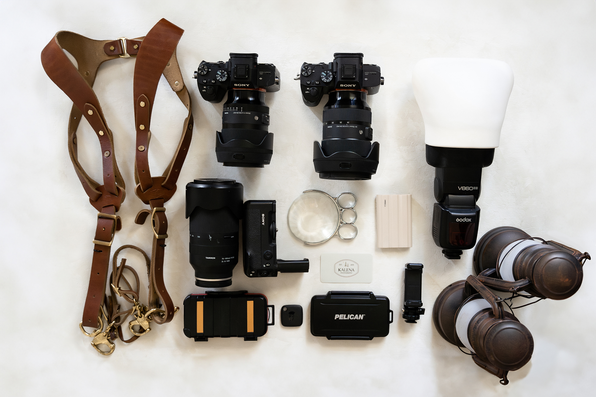best wedding photography gear education and software